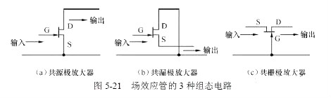 場(chǎng)效應(yīng)管放大恒流電路