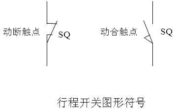 電路圖開關(guān)符號