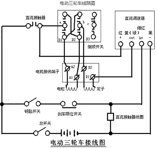 電動(dòng)自行車電路圖