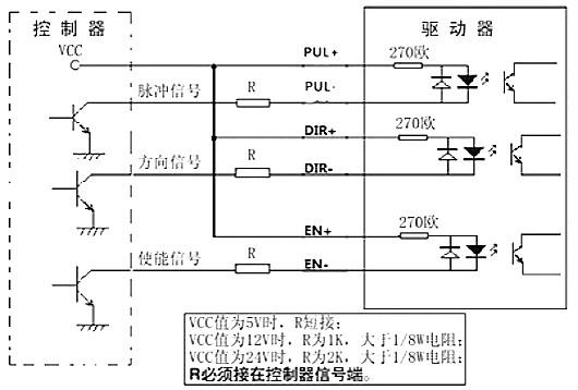 步進(jìn)馬達(dá)驅(qū)動(dòng)器接線圖