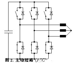 車載逆變器設(shè)計方案