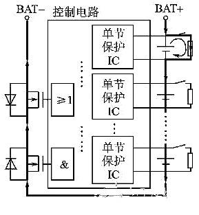 鋰電池組