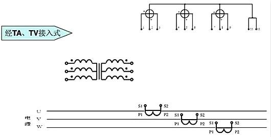 三相電表接線圖
