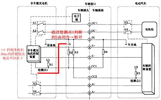 充電樁原理圖