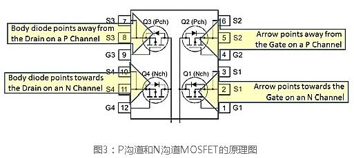 N溝道場效應(yīng)管開關(guān)電路