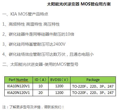 mos管器件與應(yīng)用