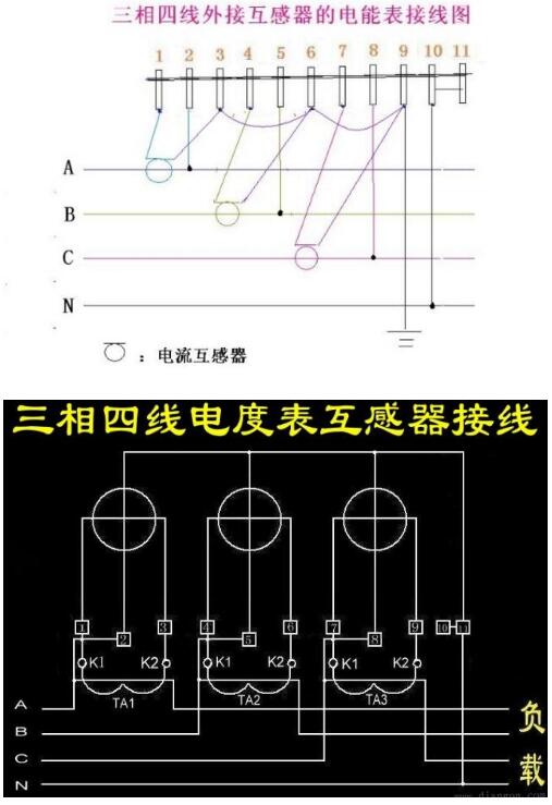 互感器電表接線圖視頻