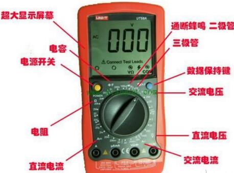 電機(jī)檢測,萬用表