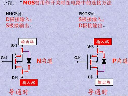 mos管引腳順序