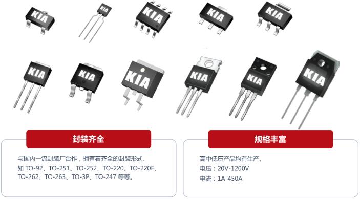 充電器場效應管