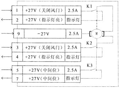 電動(dòng)推桿電機(jī)控制電路