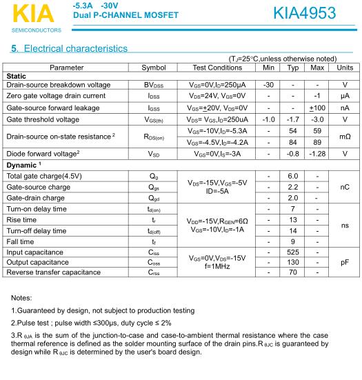 PFC電路碳化硅二極管，KIA4953,-5.3A/-30V