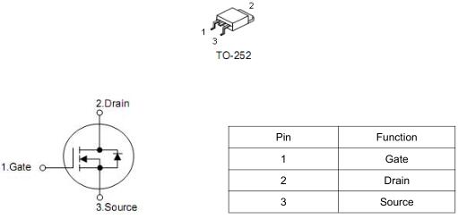 MOS管,KNX7610A,25A/100V