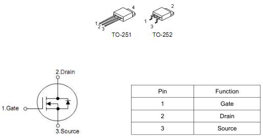 MOS管,KNX7115A,20A/150V