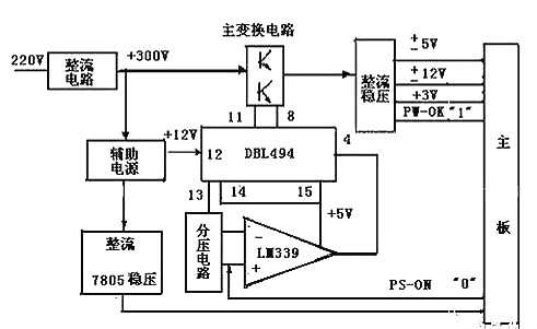 開關(guān)電源,開關(guān)電源IC內(nèi)部電路