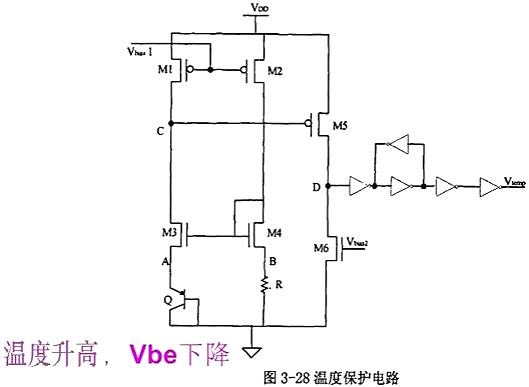 開關(guān)電源,開關(guān)電源IC內(nèi)部電路