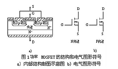 MOSFET,MOSFET管開(kāi)關(guān)電流