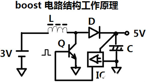 12v升220v升壓電路圖