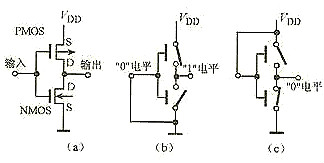 cmos電路分析