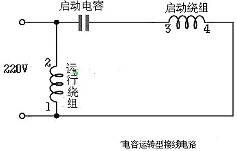 單相電機,電動機