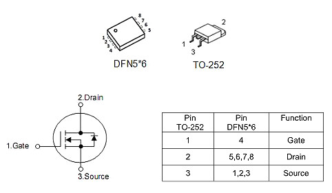 無(wú)刷電機(jī)40V80A KNX3404C