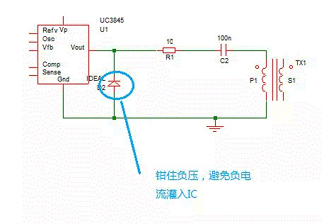 MOSFET,MOSFET驅(qū)動(dòng)技術(shù)