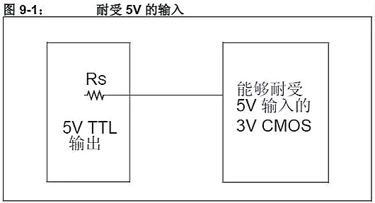 單片機,穩(wěn)壓器,5V轉(zhuǎn)3.3V