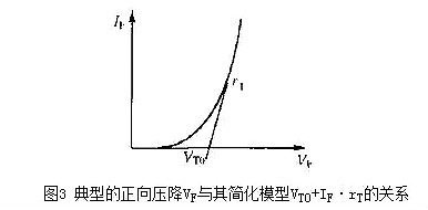 二極管,開關(guān)特性,等效電路