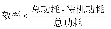 浪涌,紋波,沖擊電流