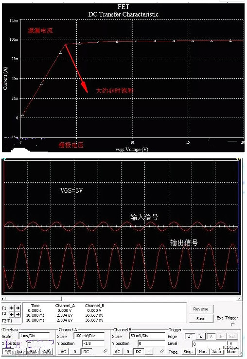 半導(dǎo)體,場(chǎng)效應(yīng)管