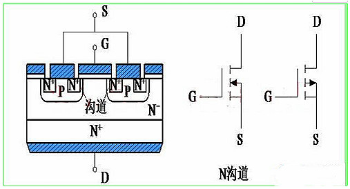 肖特基二極管與場(chǎng)效應(yīng)管的區(qū)別