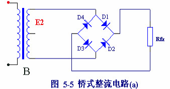 電子電路圖，整流二極管的作用,整流電路