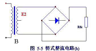 電子電路圖，整流二極管的作用,整流電路