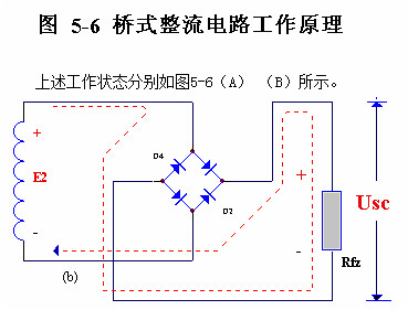 電子電路圖，整流二極管的作用,整流電路