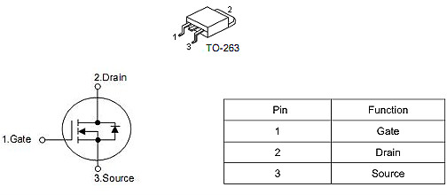 MOS管,KCX3008A,120A/85V