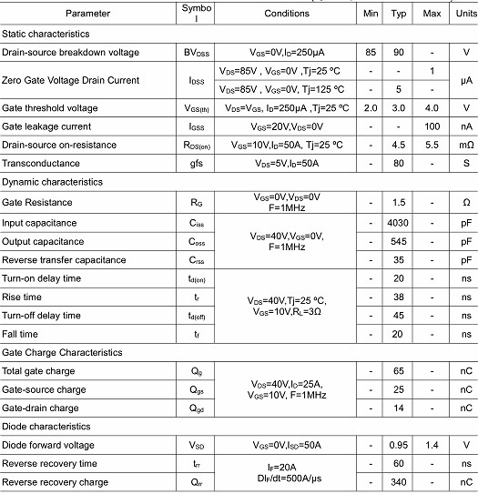 MOS管,KCX3008A,120A/85V