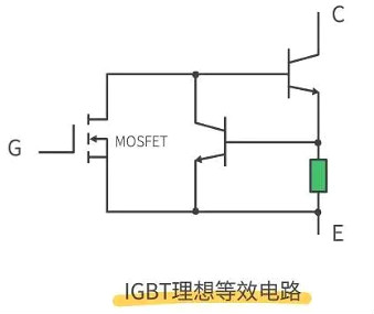 怎樣區(qū)分場效應(yīng)管與IGBT管