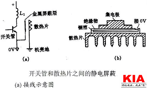 MOS管,EMC,散熱片