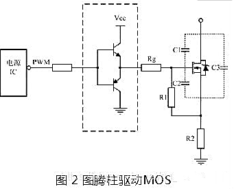 MOS管驅(qū)動設計