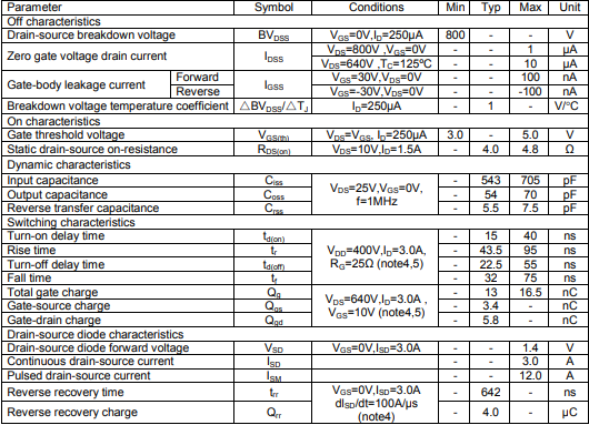 3n80場(chǎng)效應(yīng)管,KIA3N80H參數(shù)