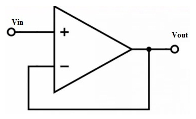 運放電壓跟隨器