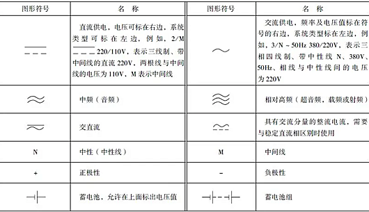 電路圖開關符號