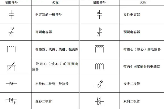 電路圖開關符號