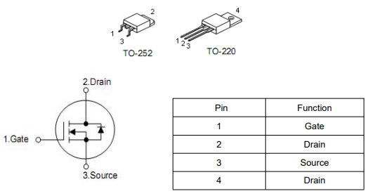 150n04參數(shù),KNX2804A場(chǎng)效應(yīng)管