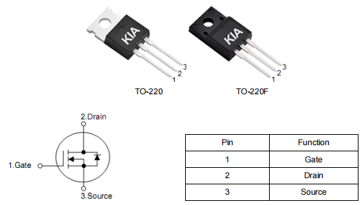 充電器mos管,KNX6450B參數(shù)